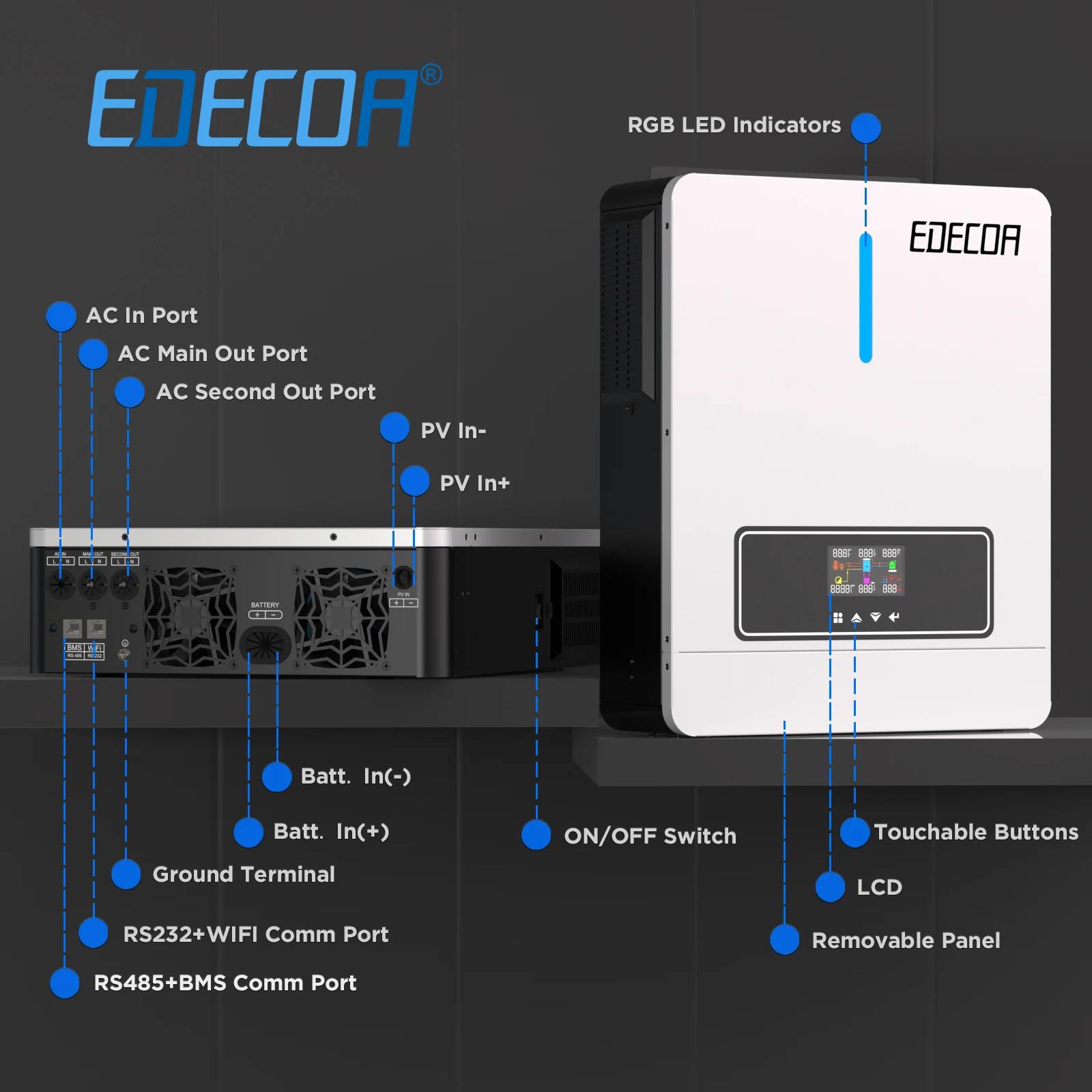 EDECOA 6.2KW Hybrid Solar Inverter 48V 220V 230V MPPT 120A Solar Charger Pure Sine Wave On Grid Inverter Dual Output