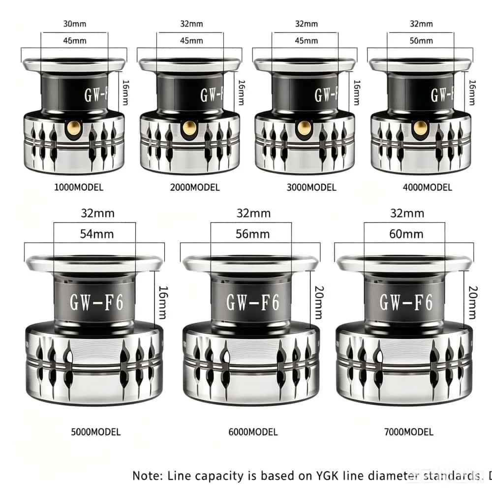 NEUE ABU GARCIA Spinnrolle 9+1 Edelstahlkugellager Max. Bremskraft 20KG Metallrolle für Salzwasser- und Süßwasserangeln – Detail 11