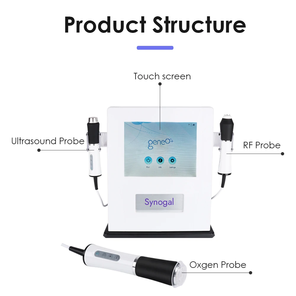 Máquina facial de chorro de oxígeno intraceutica antienvejecimiento de oxígeno de agua de marca privada Synogal para salón de belleza