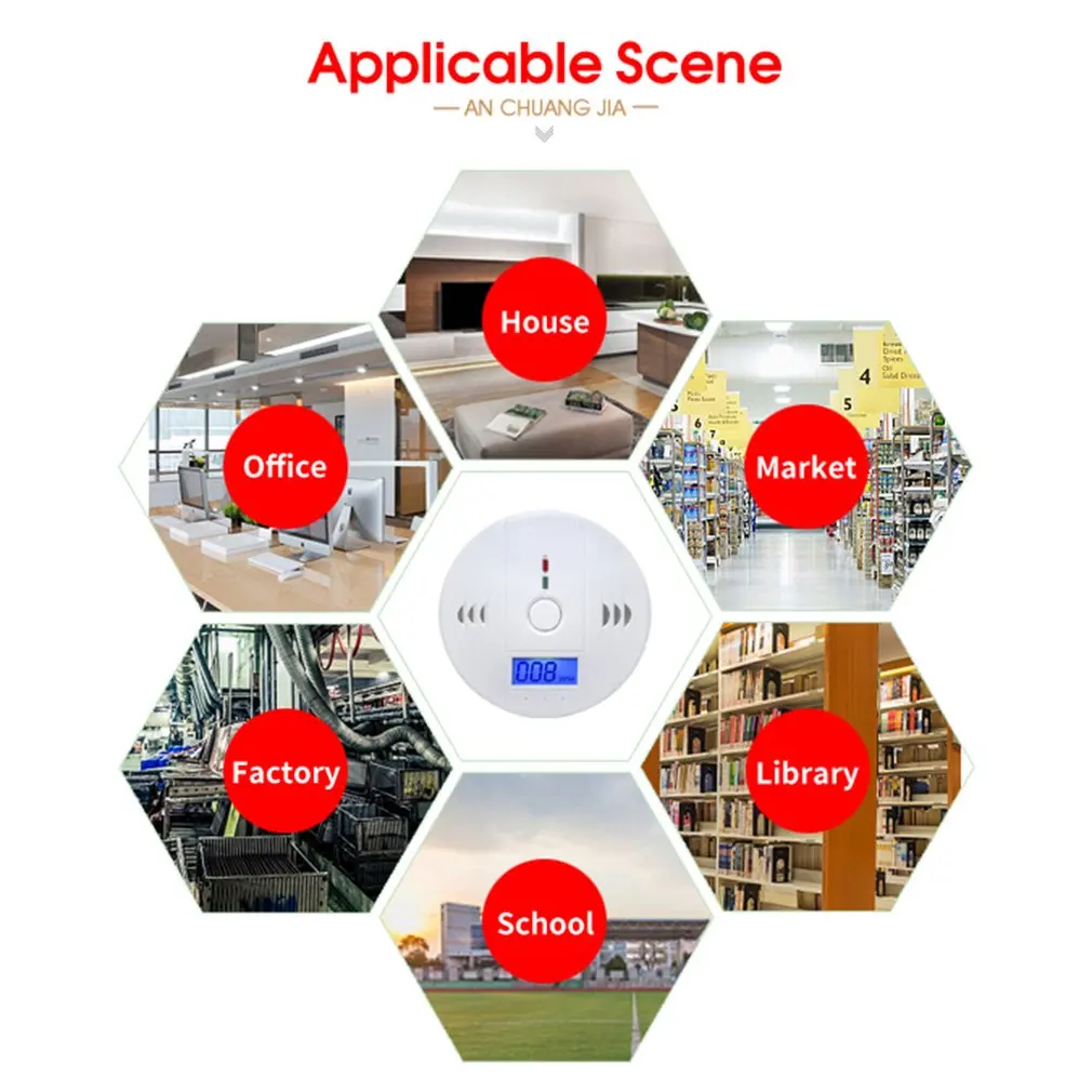 ACJ999 Independent Carbon Monoxide Alarm Carbon Monoxide Alarm Home Coal Stove Honeycomb Soot Detector Lcd Display