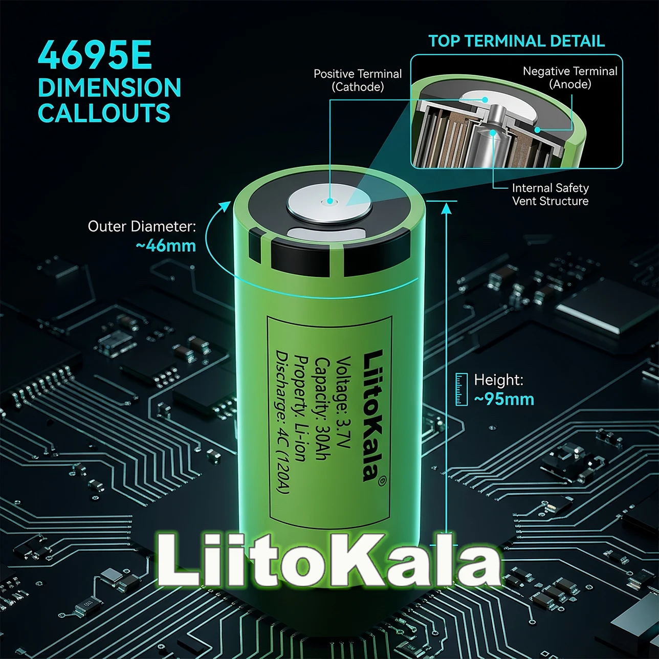 LiitoKala 4695E 3,7V 30Ah Lith – Renewable Energy Source Bewertung und Preis