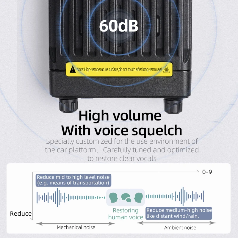 KSUN UV5200D 25 واط لاسلكي تخاطب VHF UHF مركبة محطة راديو السيارة الصغيرة 200CH راديو المحمول لجولة القيادة الذاتية في الهواء الطلق #6