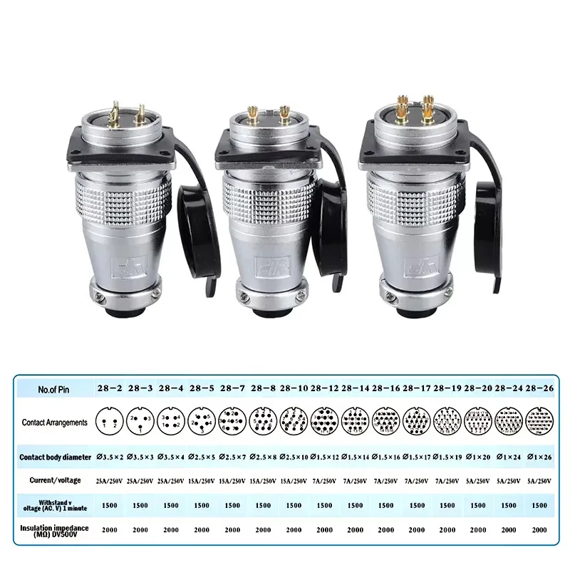 PLS28 P28-2/3/4/5/7/8/10/12/16/17/20/24/26 Pin Aviation Connector Plug WS28 Male Female Plug Socket Connector