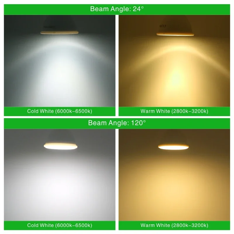 LED Bulb E27 E14 MR16 GU10 GU5.3 Lampada Led 6W 220V 230V 240V 24/120 degree Bombillas Led Lamp Spotlight Lampara LED Spot Light