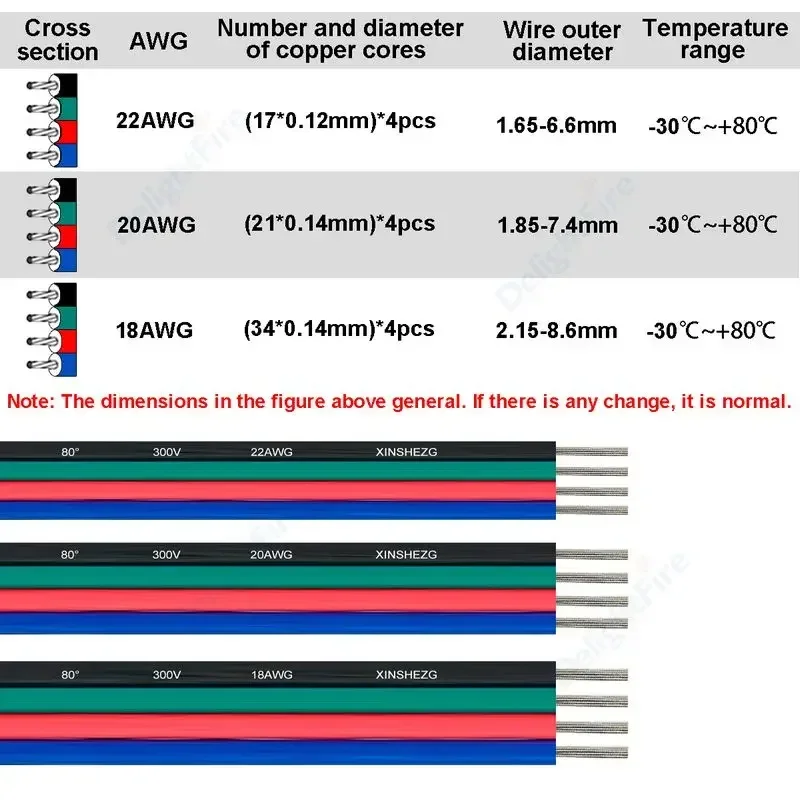 Electric Wires 2pin 3pin 4pin 5pin Red Black Led Extension Cable 22 20 18 AWG Tinned Copper Cables For WS2812B 3528 5050 RGBW