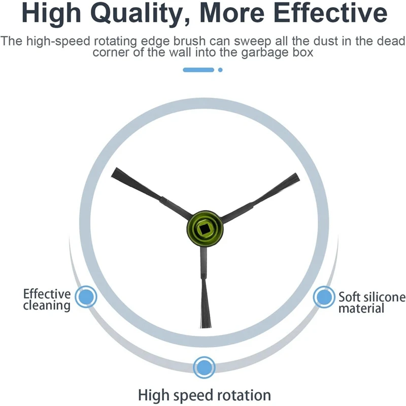 Side Brushes For Ecovacs Deebot T8/T9/N8/X1 Omni/X1 Turbo/T10 Omni/T10 Turbo/T20 Omni/T9+/N8+/N8 Pro/N8 Plus