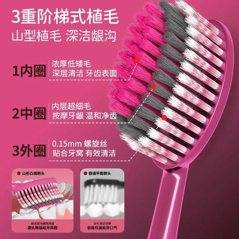 New mountain shaped convex head soft bristled toothbrush deep cleaning,tooth protection,gum protection portable anti slip handle