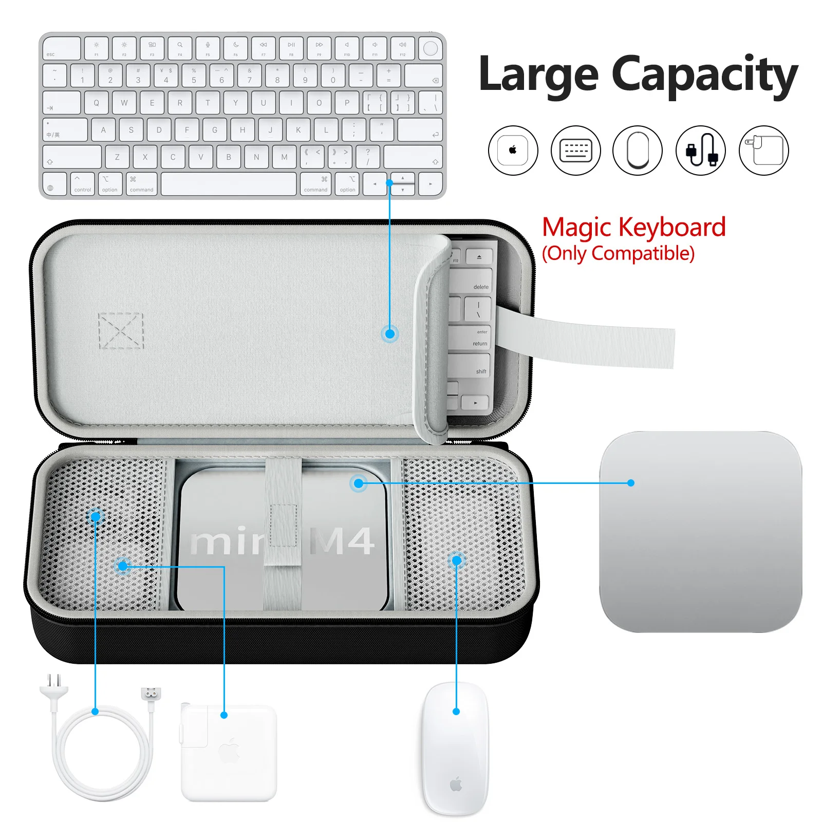 Carrying Case for Apple Mac Mini M4/M4 Pro Computer Host Storage Portable Bag Keyboard Organizer Accessories Protective Hard Cas