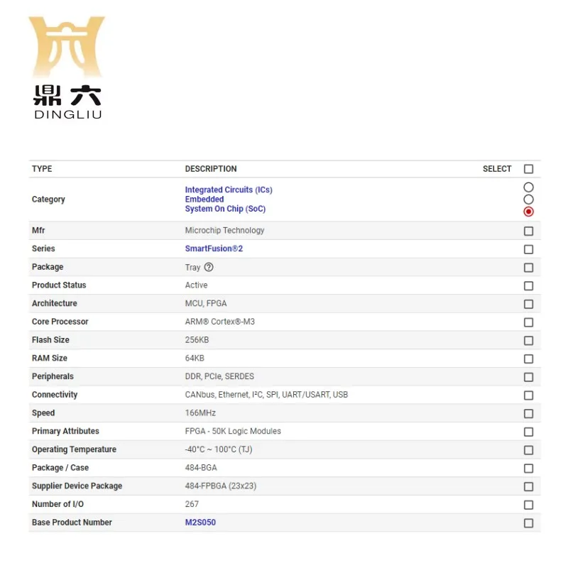 M2S050T-1FGG484I IC SOC CORTEX-M3 166MHZ 484FBGA M2S050T-1FGG484I Logic Modules