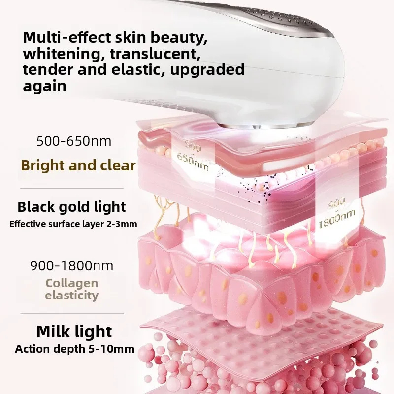 Home Photon Skin Rejuvenator, Dual-Band Light for Brightening, Firming & Smoothing