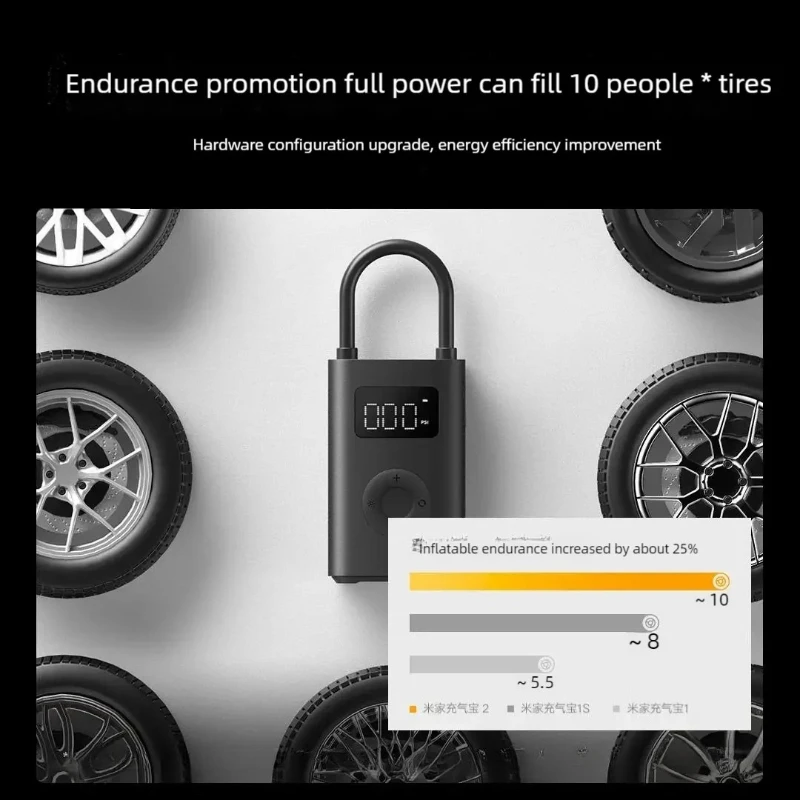 Xiaomi Mijia Air Pump 2 Portable Electric Air Compressor 25%Speed Boost LED Inflatable Treasure Mini For Motorcycle Car Soccer