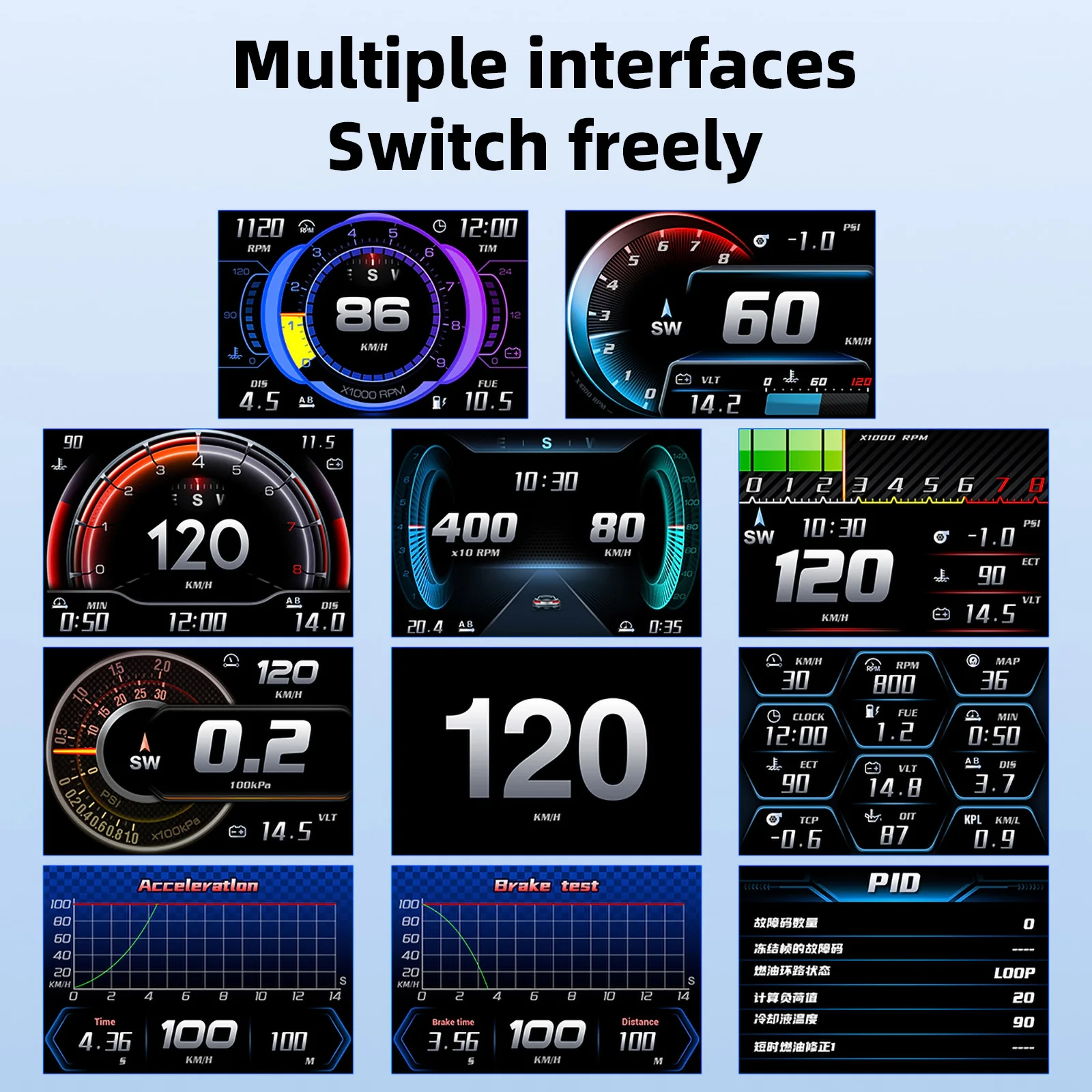 P27 Car Speedometer OBD+GPS Dual System Head Up Display Multiple Interfaces On-board Computer Water Temp Tachometer Voltage