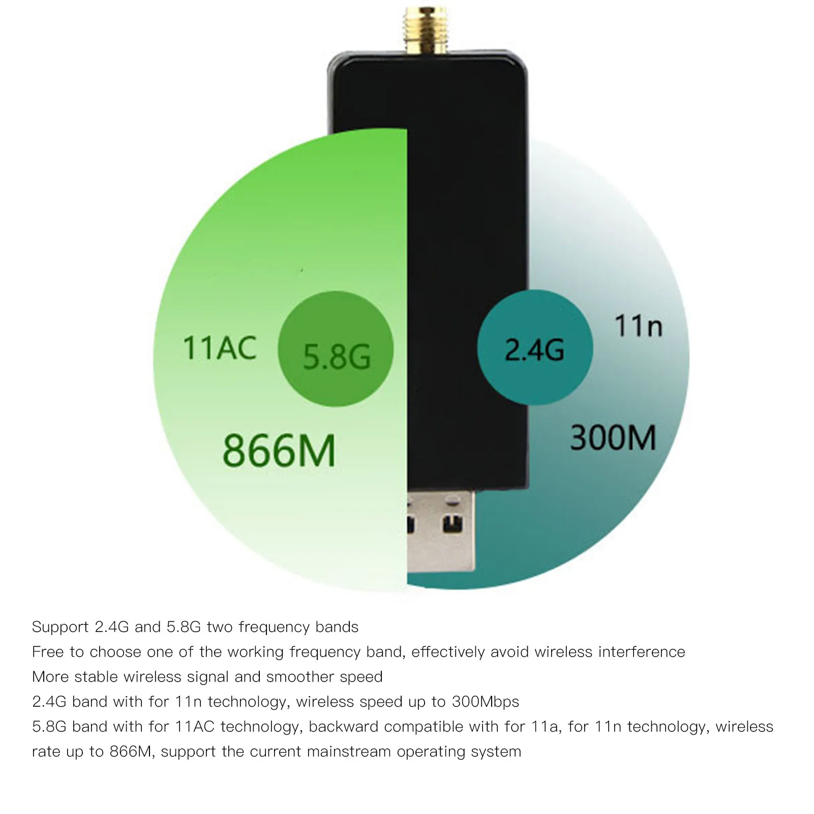 Adaptor WiFi Kartu Jaringan Nirkabel W50L 5DB RTL8812AU 1200M Dual Band USB 3.0 Antarmuka Adaptor WiFi untuk Android untuk Win