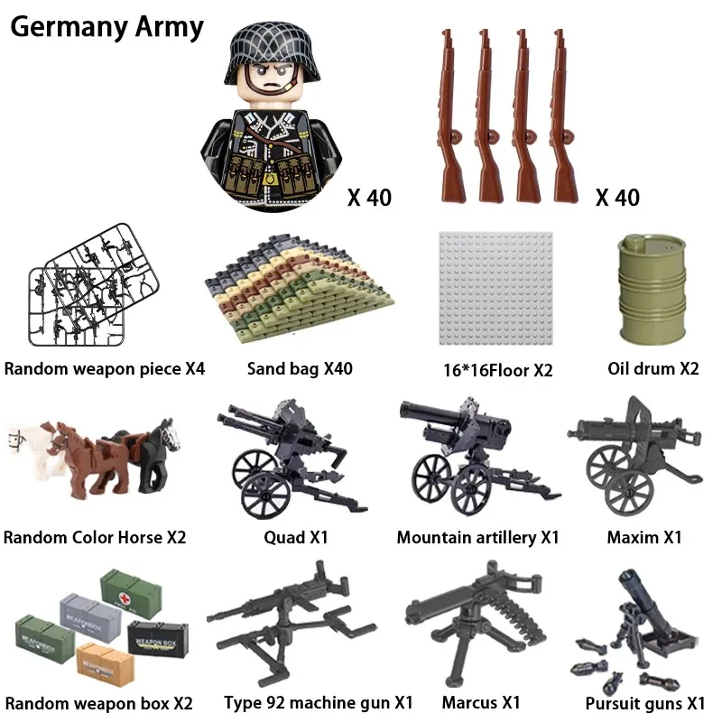 World War II Infantry Army Soldiers War National Army Mini Machine Gun Model Building Block Children's Day Gift Assembly Toys.