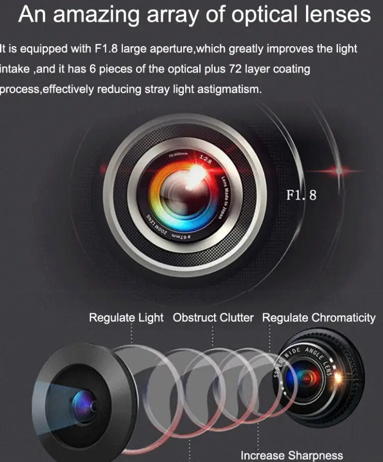 4K Plug And Play For Honda Avancier URV UR-V 2017 2018 2019 Car Wifi DVR Video Recorder FHD 2160P Dash Cam Camera