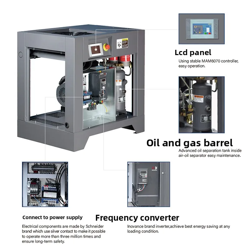 CX integrated screw air compressor permanent magnet frequency conversion high power energy saving gas pump