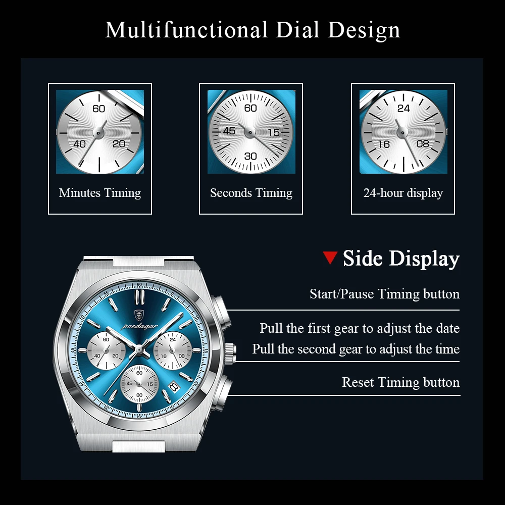 POEDAGAR ساعة رياضية فاخرة للرجال كرونوغراف تاريخ الفولاذ المقاوم للصدأ ساعة اليد الرجالية مقاوم للماء مضيئة موضة كوارتز ساعات رجالية