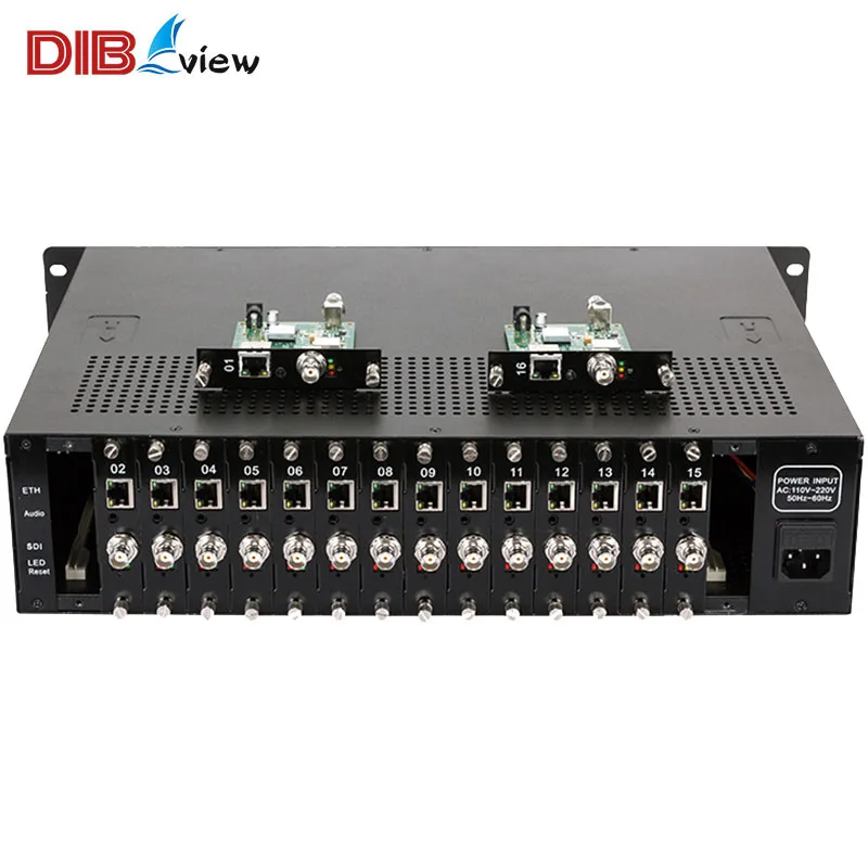 OTV-SCE16 2U 16-Channel Encoder SDI Input H.265 H.264  Livestream Encoder  Protocol
