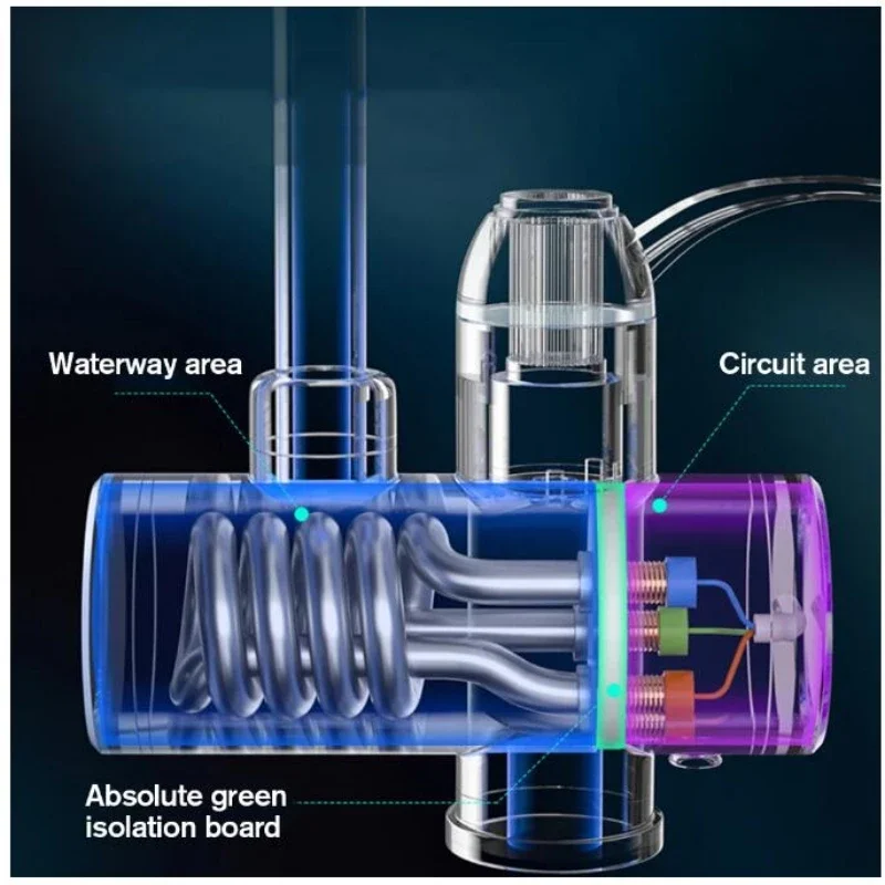 Grifo de agua caliente instantáneo con pantalla de temperatura - Ducha de cocina sin depósito UE