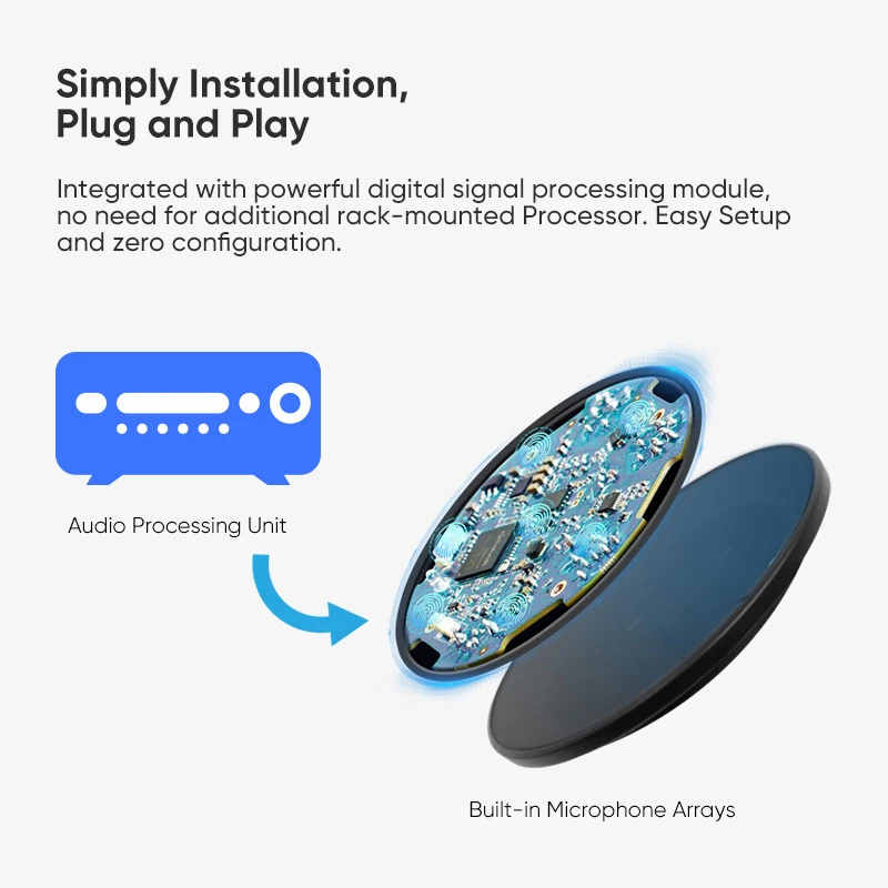 Omnidirectional Digital  Array Microphone 7 Microphone  Array Sound  Tracking  8 mters voice pickup for video conference