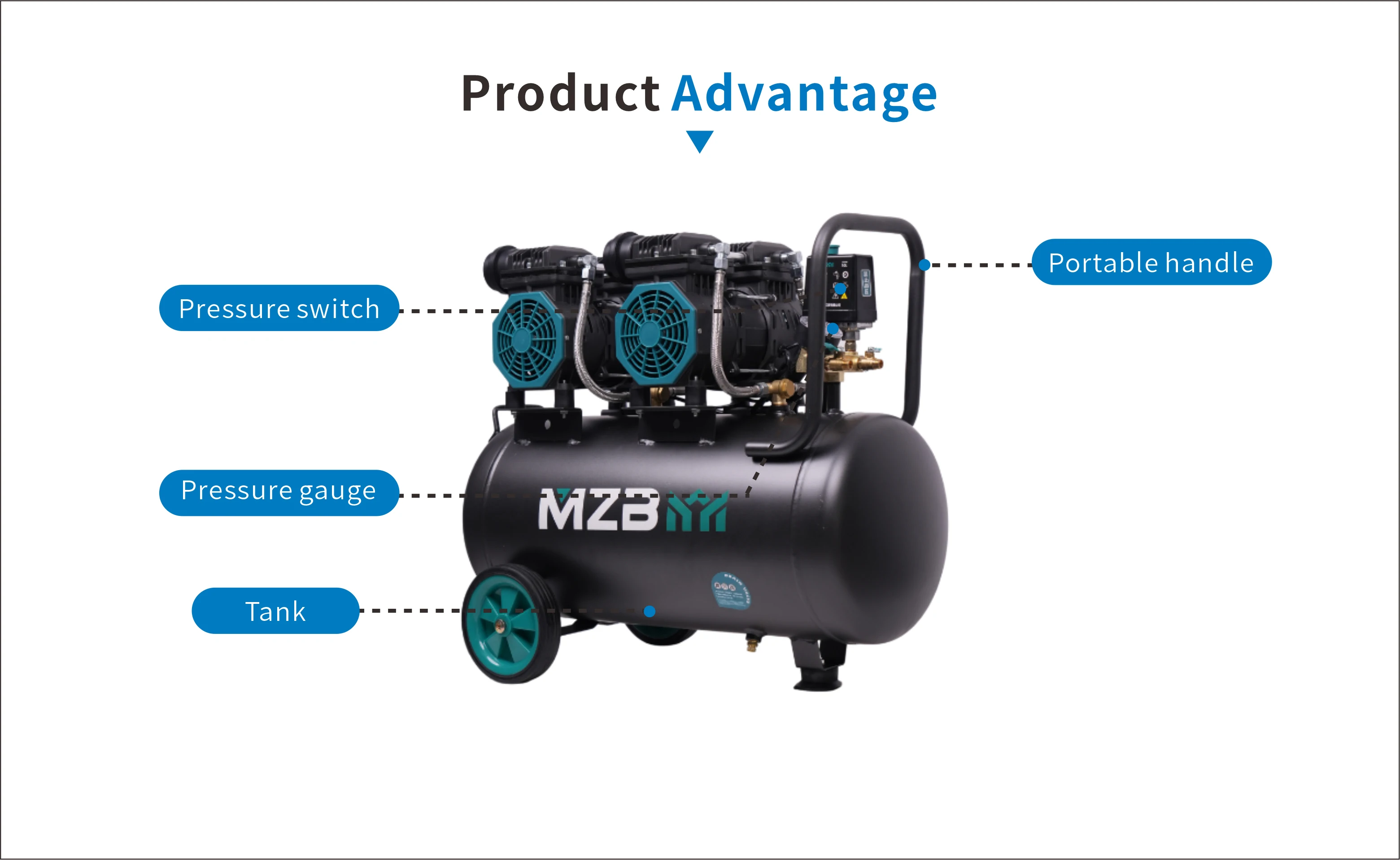 Factory Direct Sell 6.8hp 140l 8bar Oil Free Noiseless Air Compressor 50L