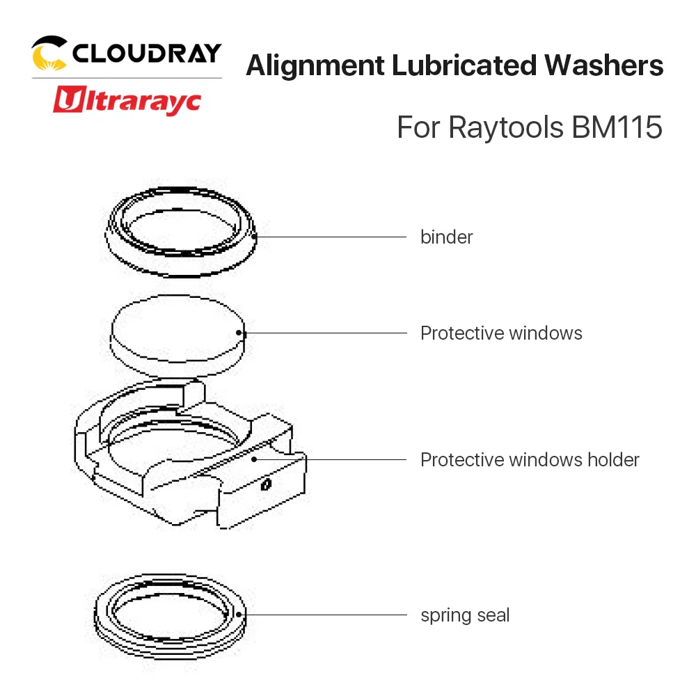 Смащенная шайба Ultrarayc Raytools для лазерной режущей головки Raytools BM115, внешний диаметр 42 мм, толщина 2 мм, уплотнительная кольцевая шайба