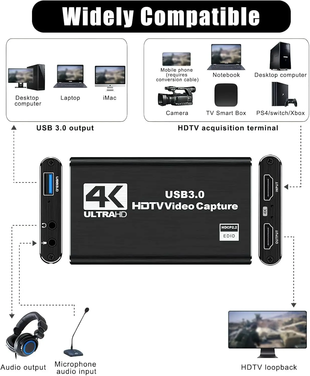 4K USB 3.0 بطاقة التقاط الفيديو HDMI-متوافق 1080P 60FPS HD مسجل فيديو المنتزع ل OBS بطاقة الألعاب البث المباشر #5