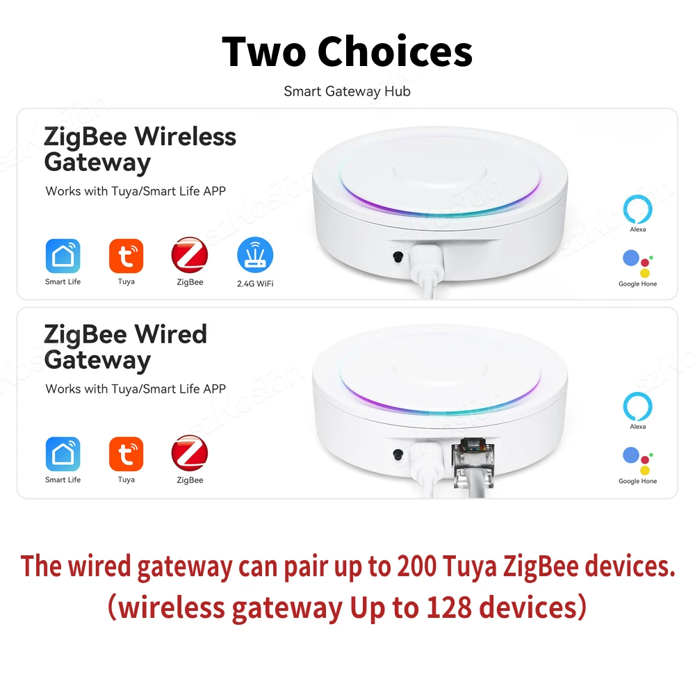 Imagem -06 - Tuya Zigbee 3.0 Hub de Gateway sem Fio Smart Home Automation Bridge Remote Life App Suporte Alexa Google Voice Control