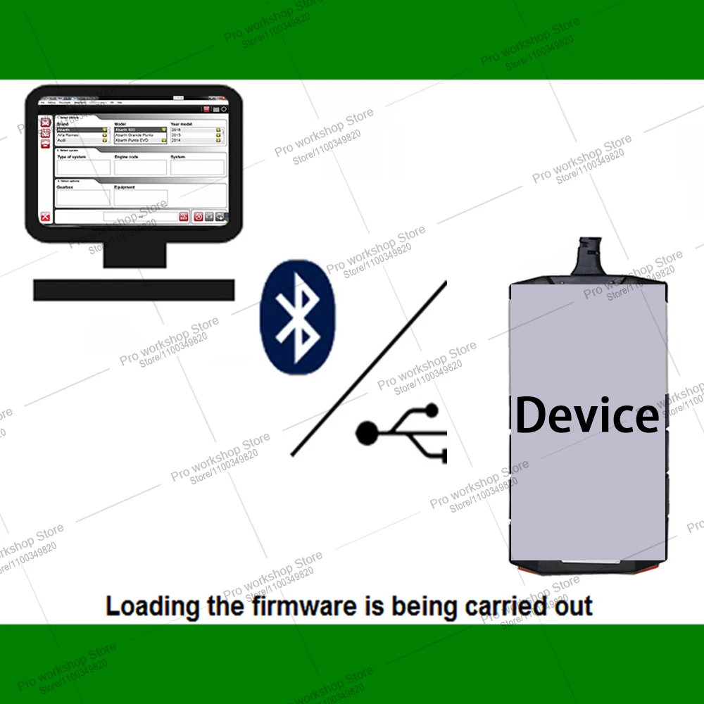 A+Quality Auto V2021.11 V2020.23 DS Multidiag Pro+ VD150 TCS Pro Scanner OBD2 Code Reader For Cars/Trucks Diagnostic Tools