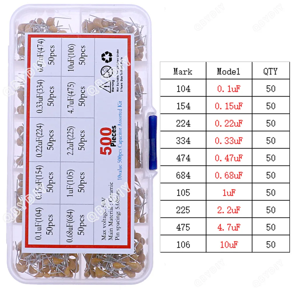 ชุดตัวเก็บประจุเซรามิกหลายชั้น50V (100 ~ 106) 10pF ~ 10UF 102 103 104 105 22pF 1nF 10nF 100nF 0.1uF 1UF P = 5.08mm