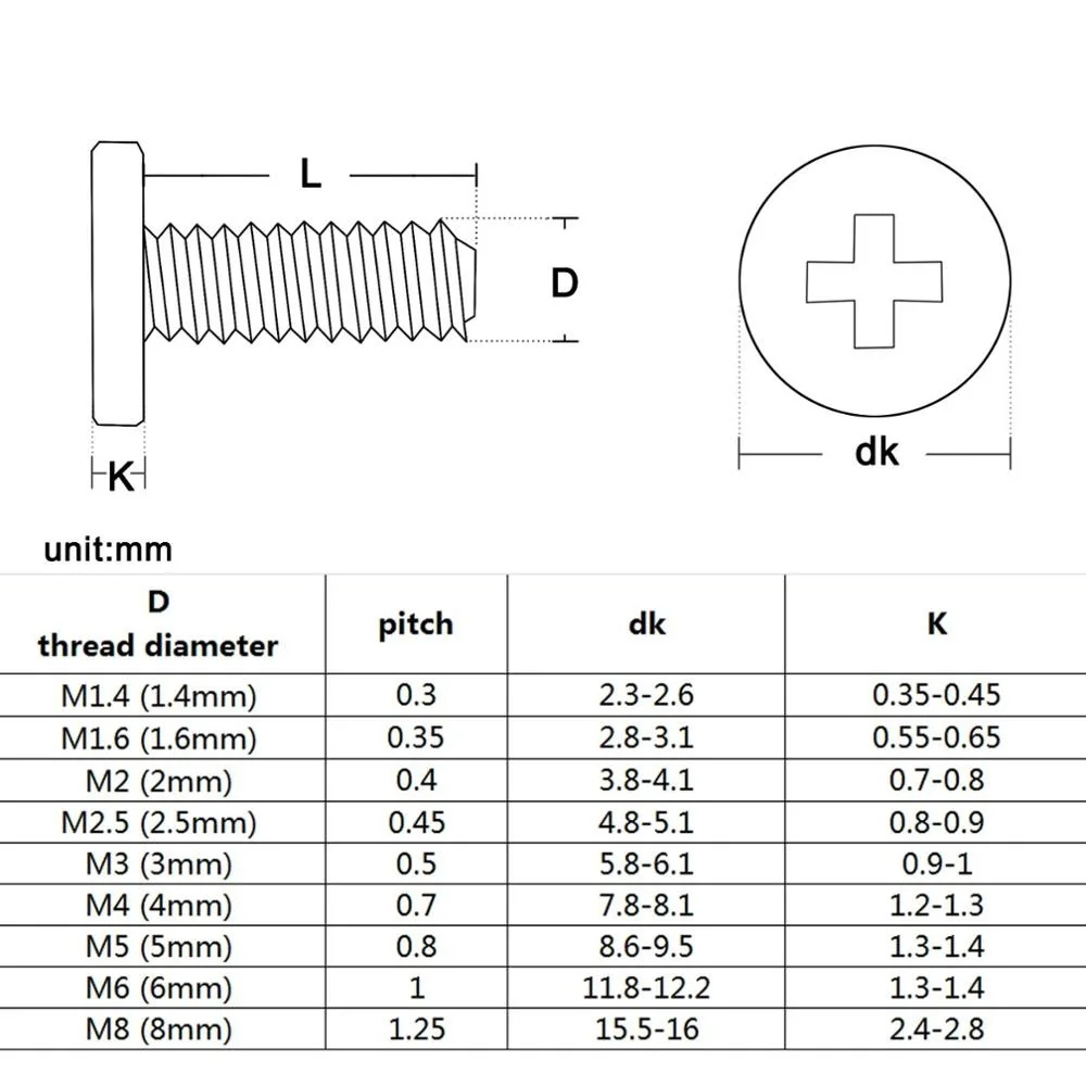 10-100pcs M1 M1.4 M1.6 M2 M2.5 M3 M4 M5 M6 M8 Stainless Steel Cross Phillips CM Ultra Thin Super Low Flat Wafer Head Screw Bolt