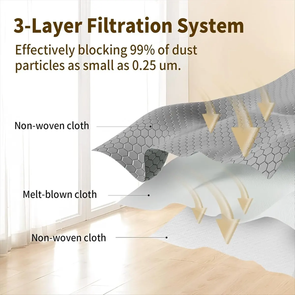

T33C 20 Pack Dust Bags for X10 Pro Omni & X8 Pro Self-Empty Station,2.5L Vacuum Robot Cleaner Bags Replacement Dust Bags