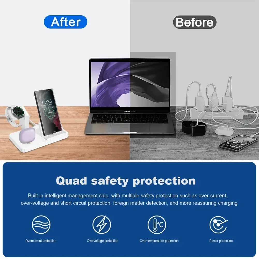 3-in-1 Kabelloses Ladegerät für Samsung S25 S24 S23 für Galaxy Watch 8 7 6 5 Pro 4 3 Buds 3 Duale Typ-C-Anschlüsse Schnelle Ladestation – Detail 10
