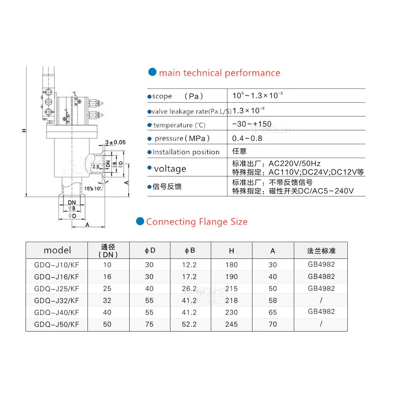 Air cut automatic closing L-type KF vacuum flapper valve, quick loading flapper valve, quick installation flapper valveKF16-KF50