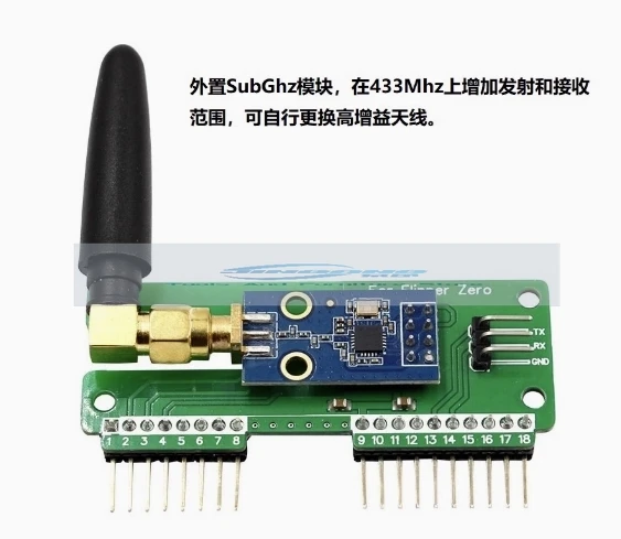 Applicable to   Flipper Zero CC1101 module subGHz module 433MHz