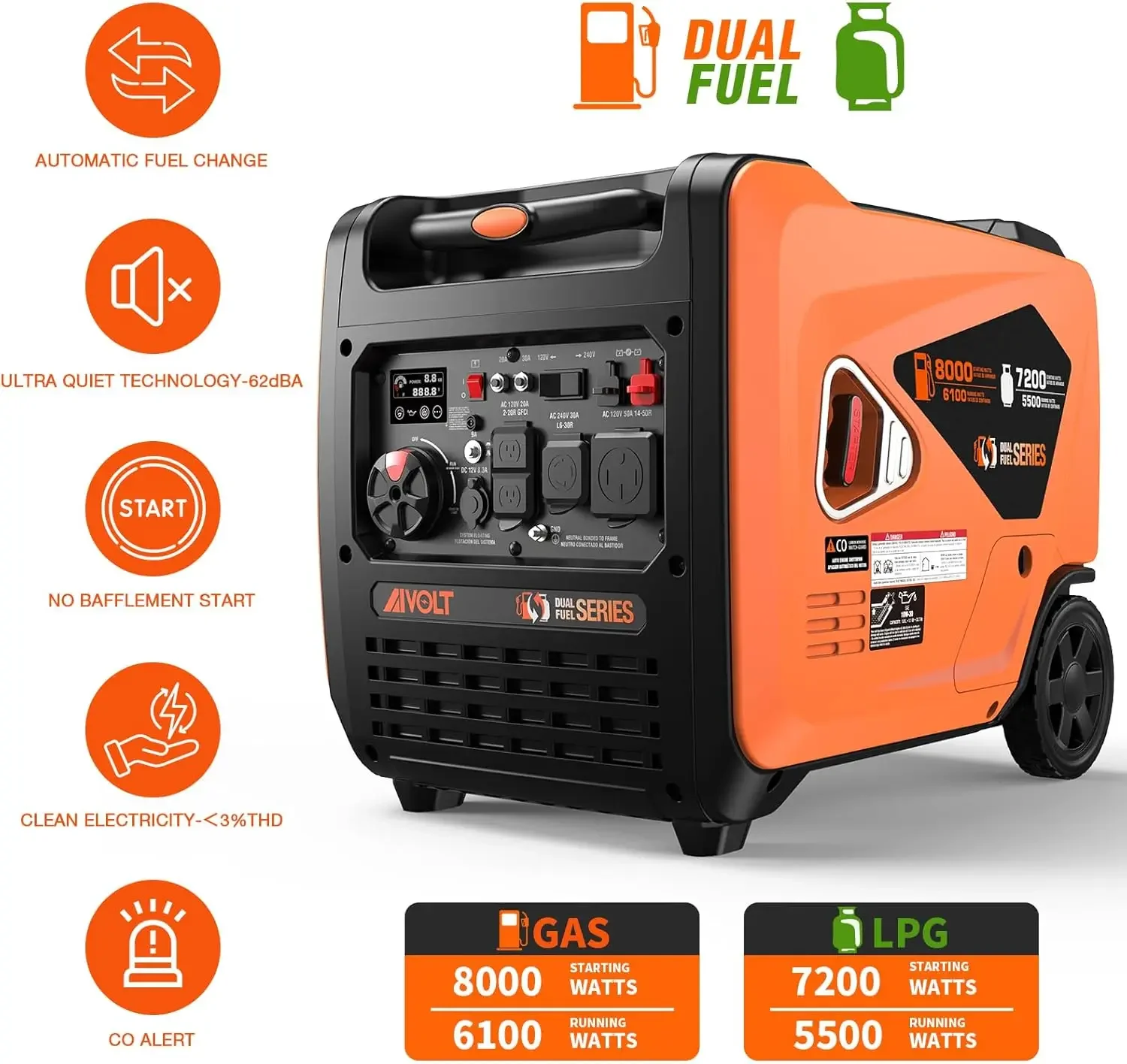 [XMSJ-Limited Stock, Buy Now!]Dual Fuel Inverter Generator 8000 Wattages 50 Amp Gas Propane Powered Super Quiet Portable Inverte