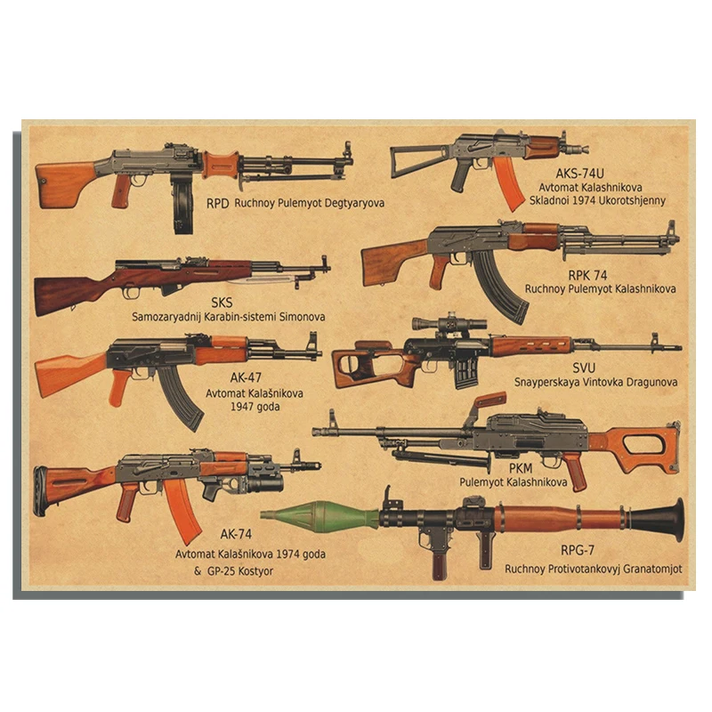 Vintage Weapon Poster Prints Military Fans Rifle Home Room Club Art Wall Decor Machine Retro Painting