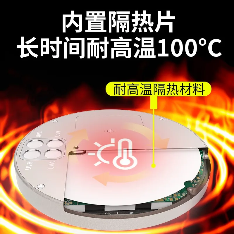 Professional Four Channel UV Energy Meter Ultraviolet Tester Irradiance Radiometer Radiation Illuminance Measuring Instrument