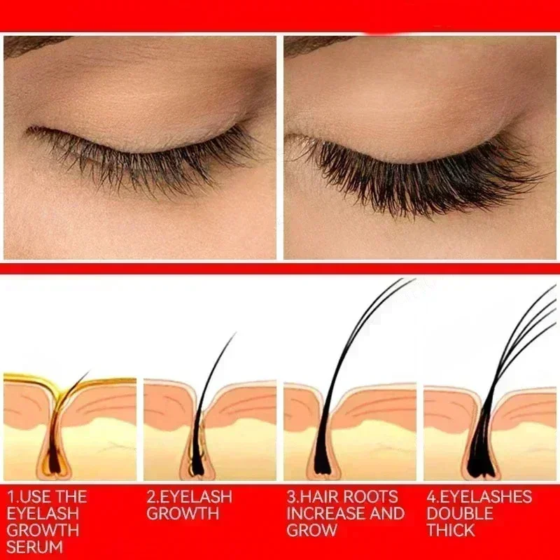 Fast Eyelash Growth Serum 7 Days Natural Eyelash Enhancer Longer Fuller Thicker Lashes Treatment Products Eye Care Makeup