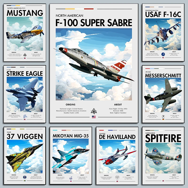 Supersonic Airplane…