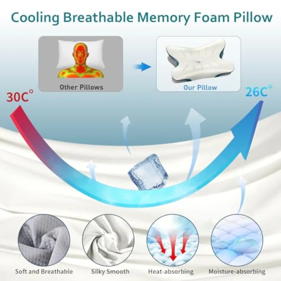 Cervical Pillow for Neck Pain Relief - Ergonomic Neck Pillow for Sleeping Contour Memory Foam Pillows for Neck Support, Orthope