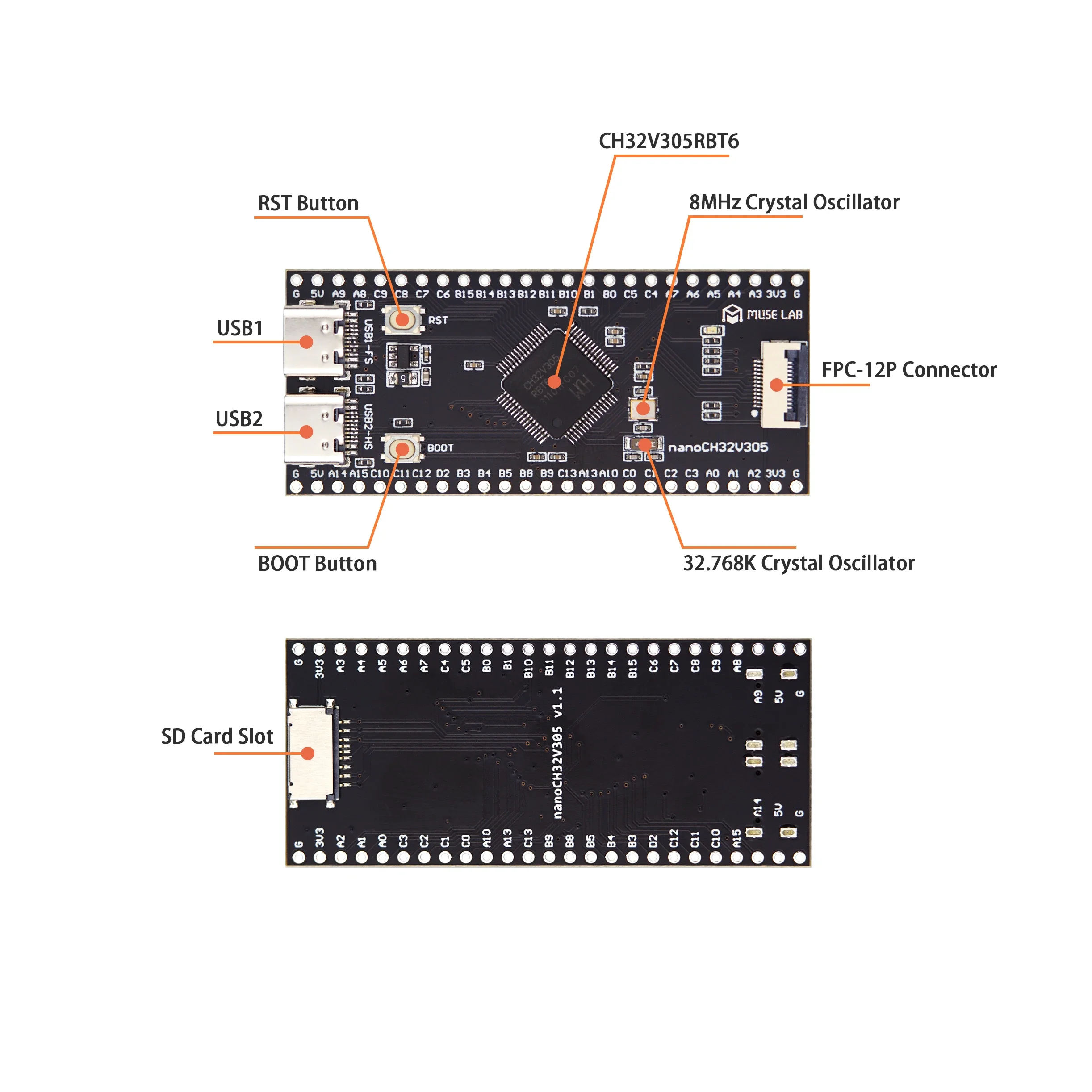 nanoCH32V305 Entwicklungsboard WCH RISC-V Dual TYPE-C Schnittstelle USB 2.0 Hochgeschwindigkeits-LCD-Schnittstelle SD-Kartensteckplatz Open SourceNew
