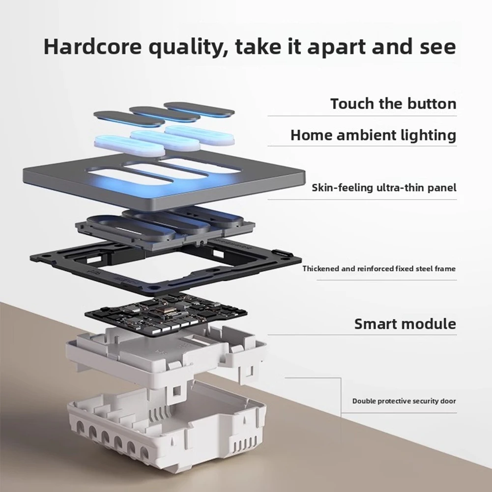 

JABS-Tuya Zigbee Intelligent Button Switch Smart Home Remote Control Dual Function Multi-Control Voice Timing