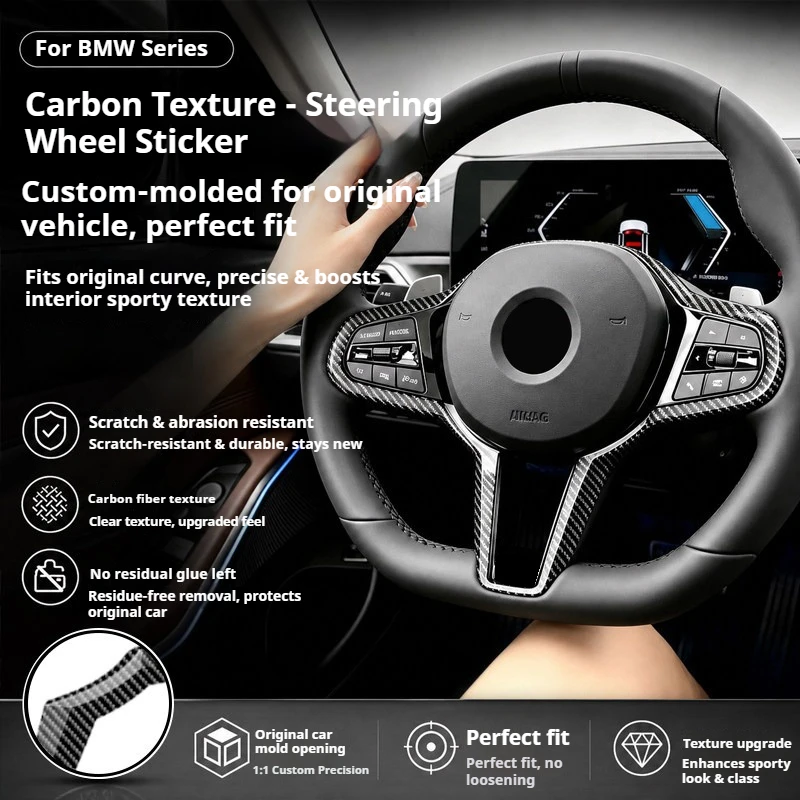 For BMW 3 Series i3 G20 2025 Car Modification of steering wheel decorative frame with interior panel stickers  cover plates