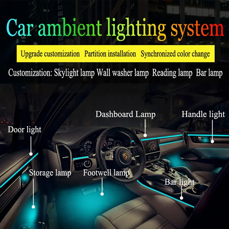 18 in 1 Car Atmosphere light 64 RGB Color Acrylic LED light strip Footwell lamp Horn light sound car Interior ambient lighting