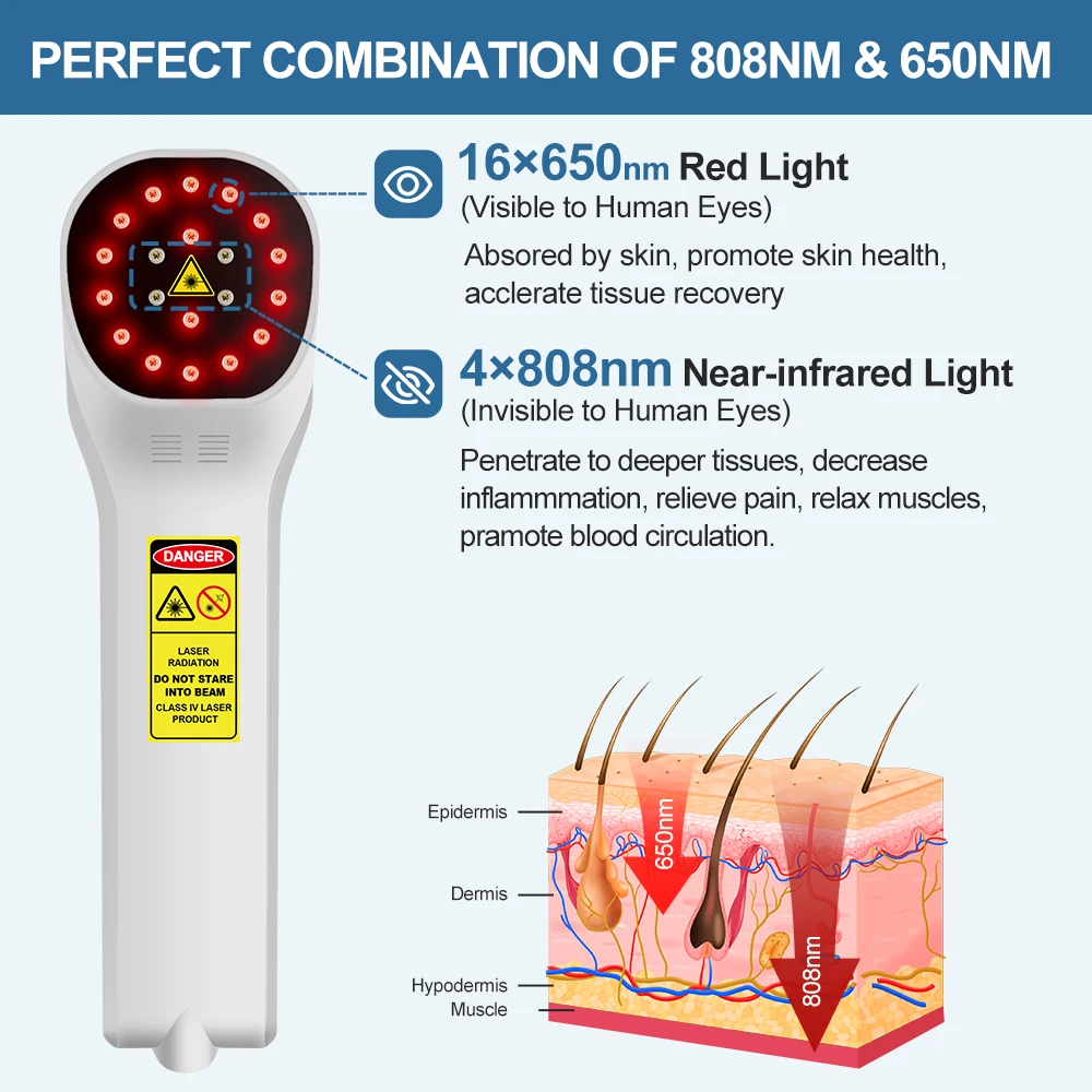 ZJKC เครื่องเลเซอร์บำบัดแสงสีแดง808nm 650nm เลเซอร์เย็นสำหรับรักษาเนื้อเยื่อส่วนลึกปวดกล้ามเนื้อ Relief โรคระบบประสาทด้วยแว่นตา