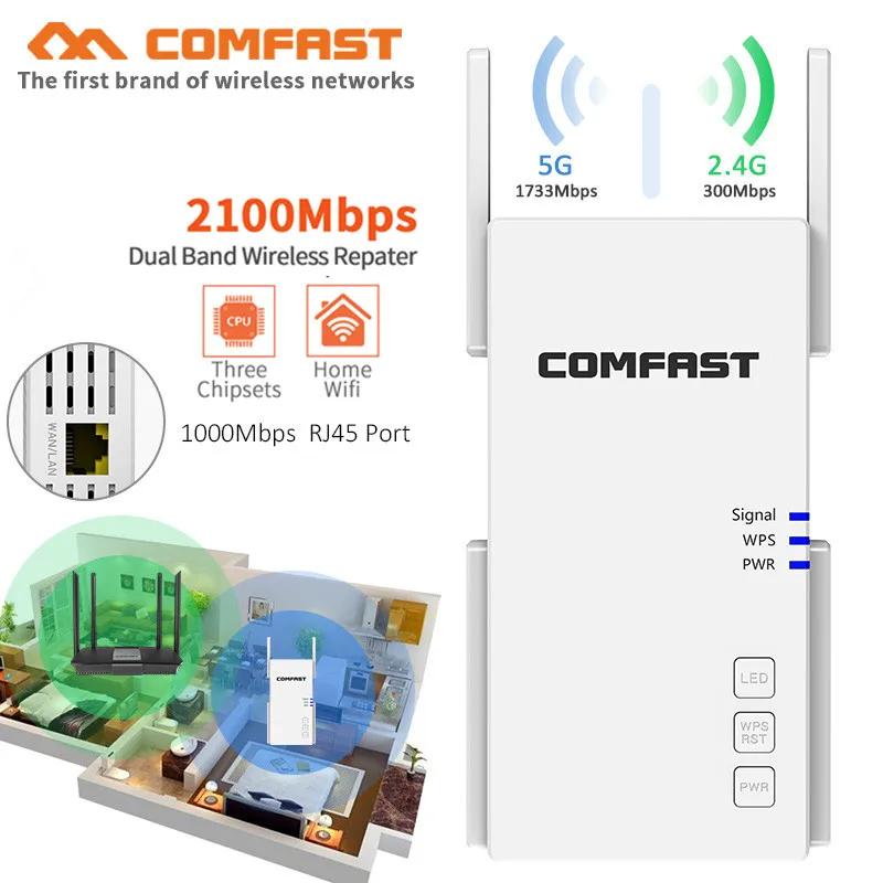 2100Mbps WiFi Repeater 5 ghz wifi router 2.4G&5.8G dual band gigabit AC2100 WiFi extender wifi Amplifier booster With 4 Antennas