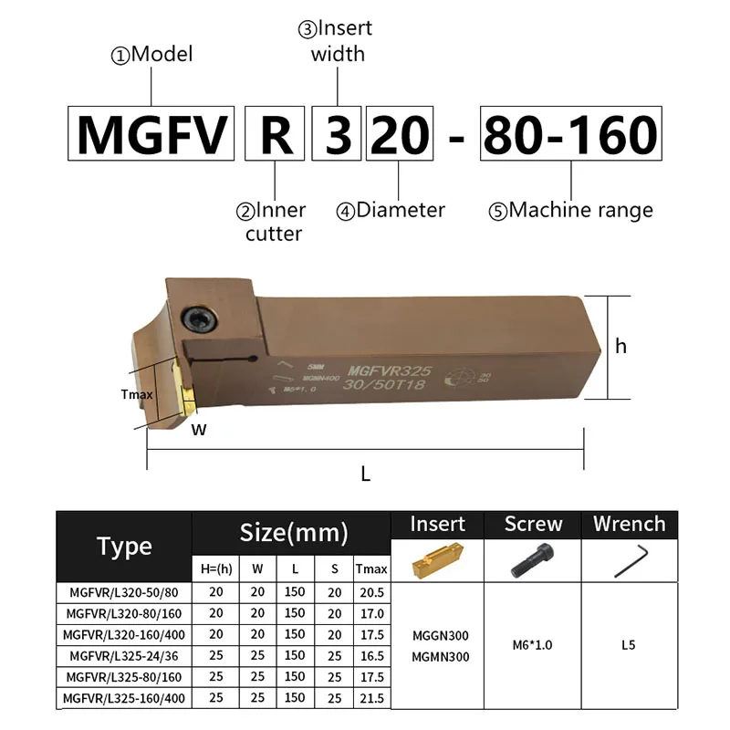 MGFVR MGFVR320 MGFVR325 spring steel 7-Shaped Face Groove Cutter Double Head Turning Tool Holder For Carbide Insert MGGN/MGMN300