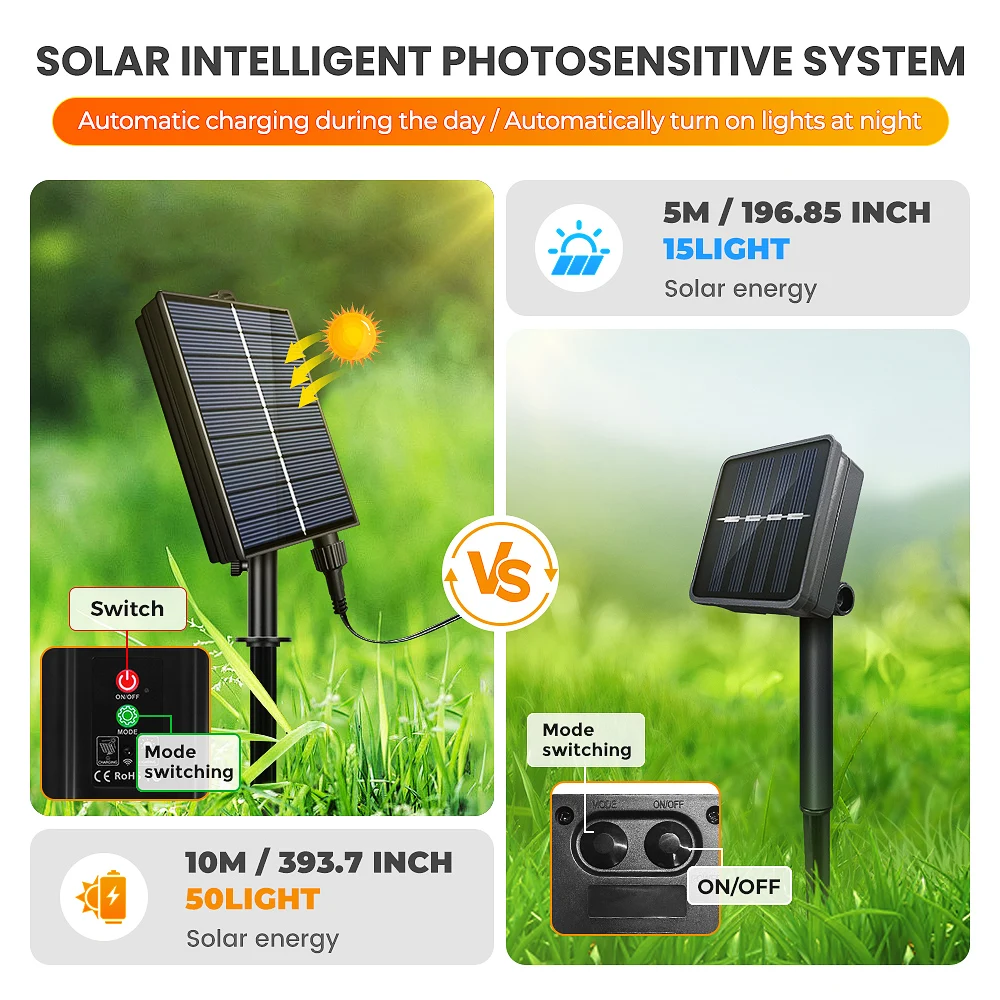 أضواء الحديقة الشمسية ، 50 LED ، أضواء الكرة الأرضية متعددة الألوان ، كرة الكرة الأرضية المتغيرة اللون ، أضواء خرافية مع جهاز تحكم عن بعد ومؤقت ، مقاومة للماء