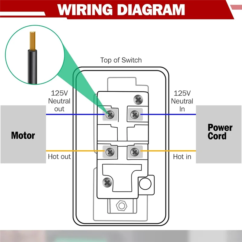 Interruptor liga/desliga monofásico ABKO-110/220V, interruptor de alimentação de segurança com pá de sinal de parada grande, contato fácil para energia para serra de mesa